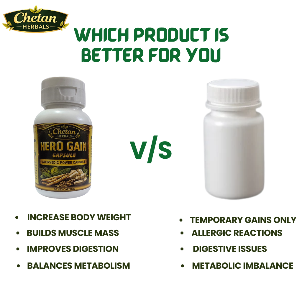 हीरो जीन वजन बढ़ाने का कैप्सूल