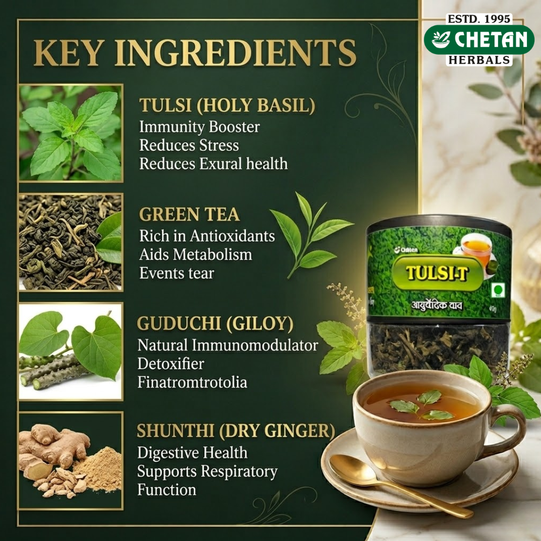 Chetan Tulsi Tea – Detox, Refresh & Stay Fit Naturally